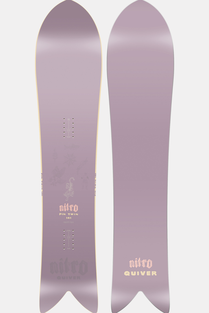 FINTWIN