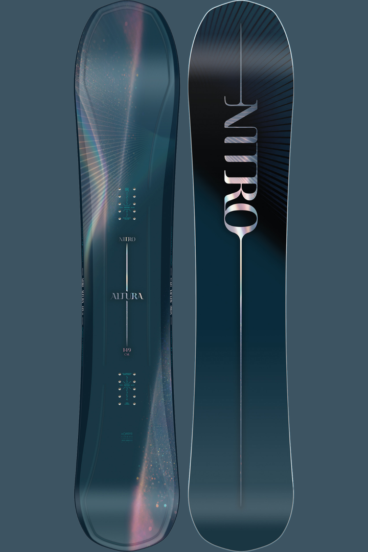 ALTURA
